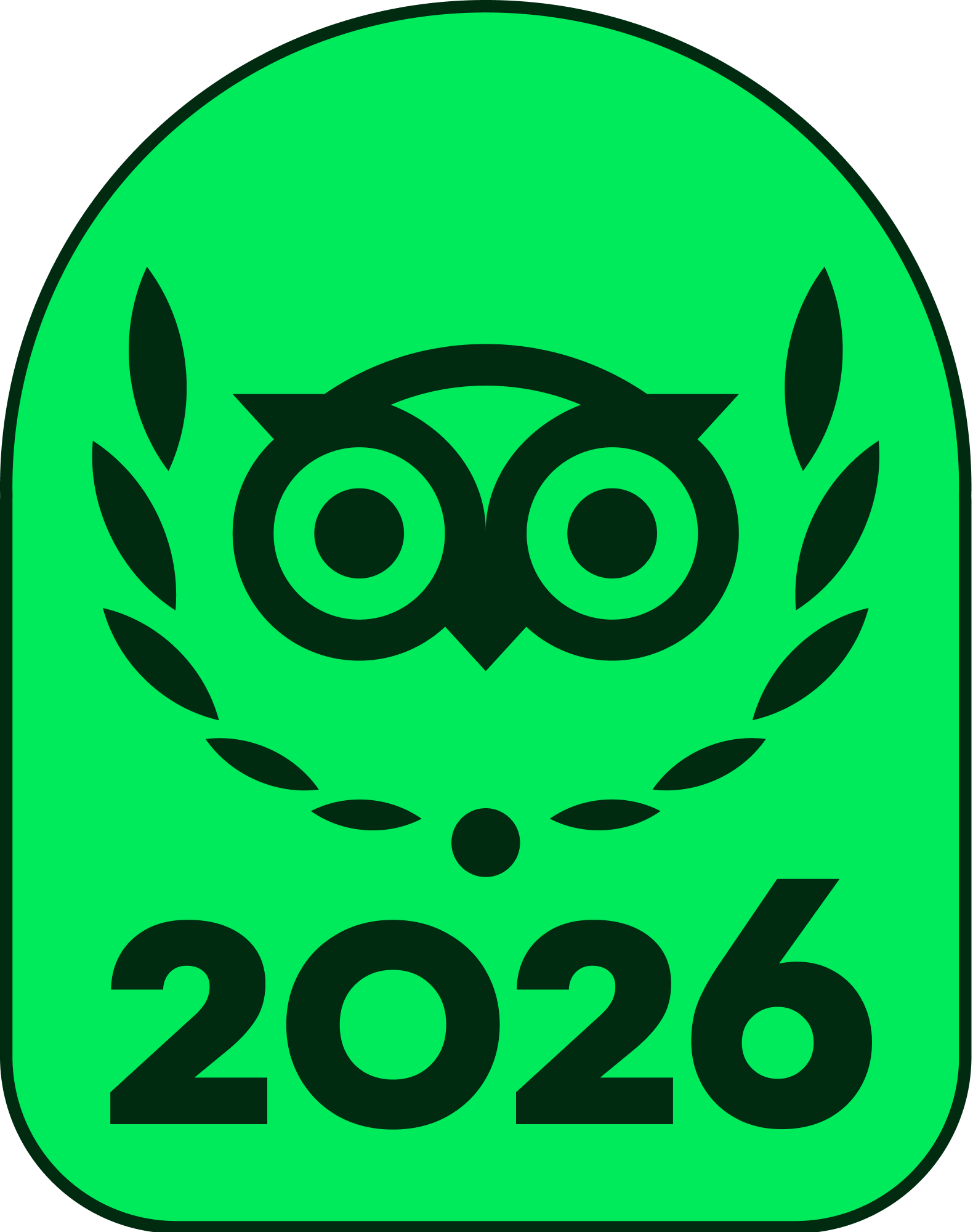 Tripadvisor Travelers' Choice Best of the Best 2026